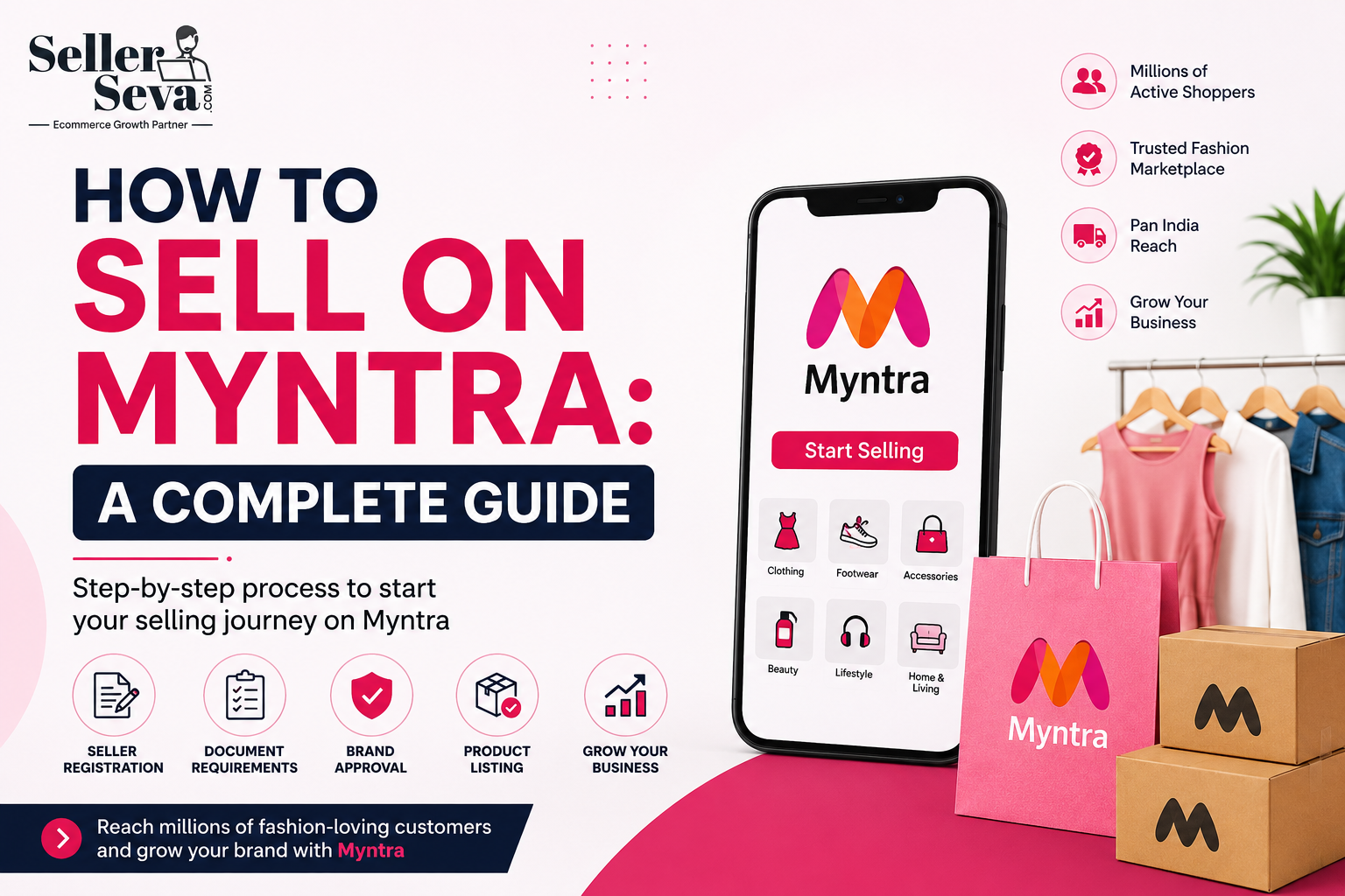 How To Sell On Myntra A Complete Guide