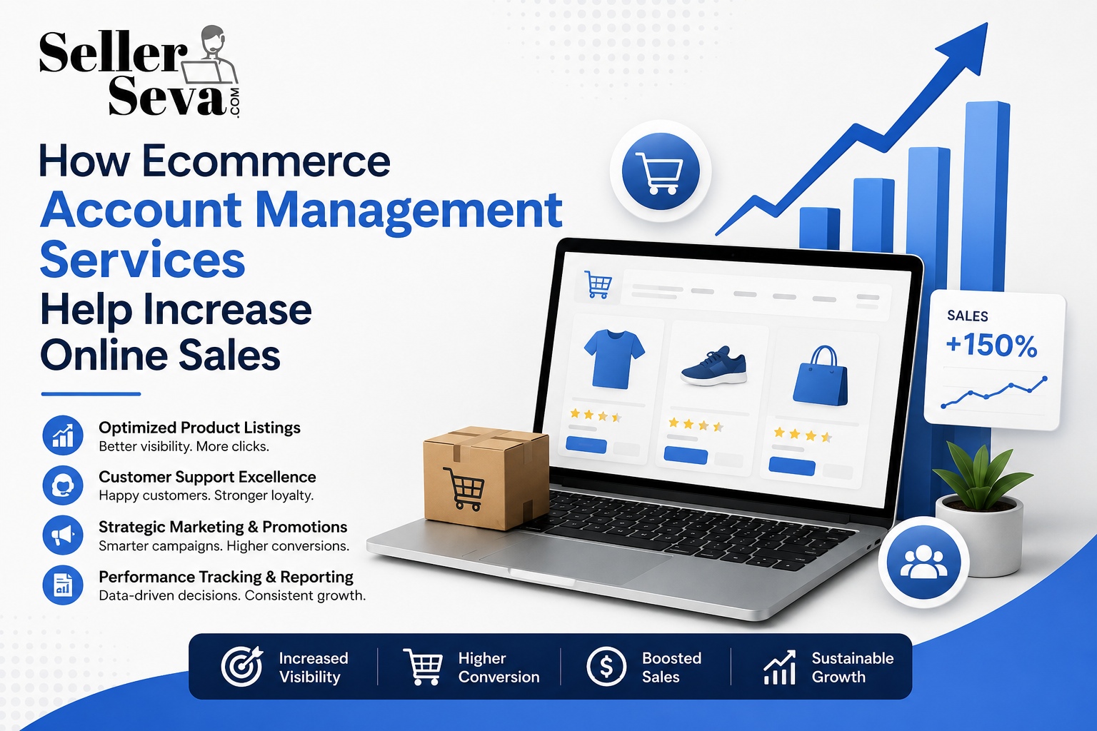 How Ecommerce Account Management Services Help Increase Online Sales