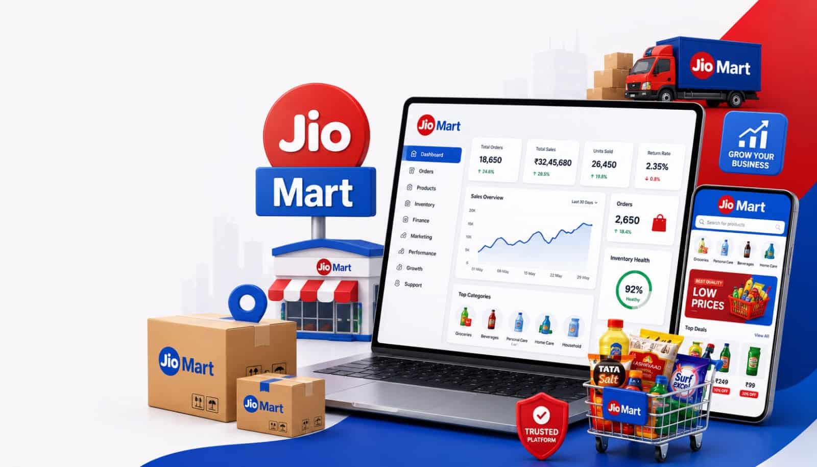 Jio-mart-banner