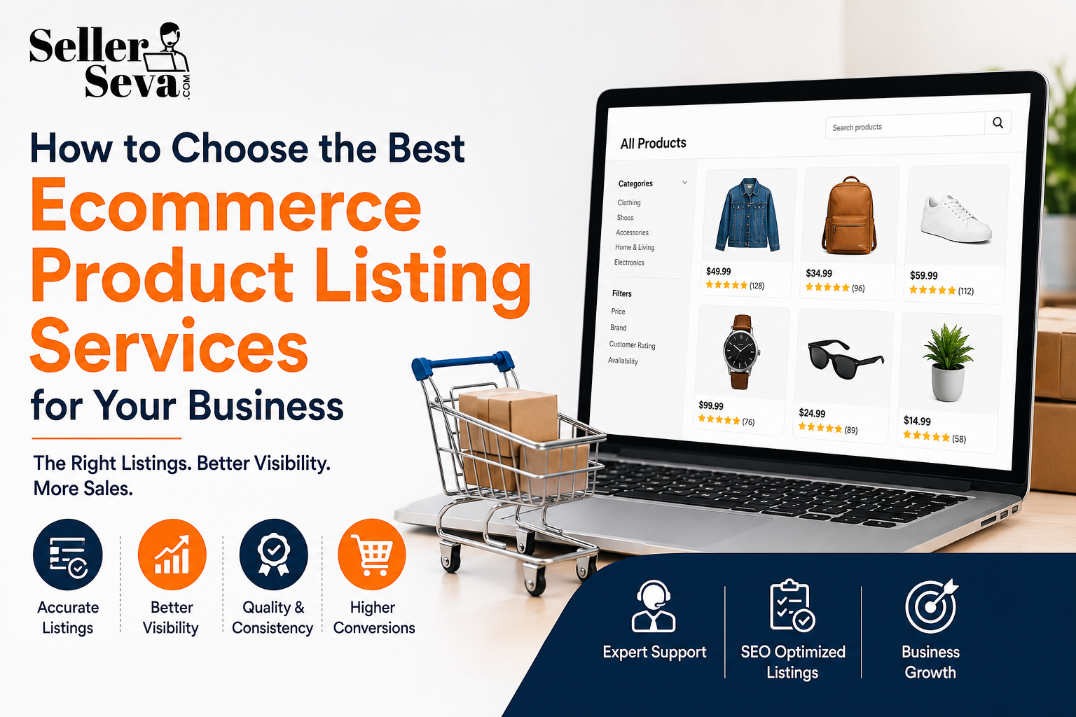 Best Ecommerce Product Listing Services for Your Business