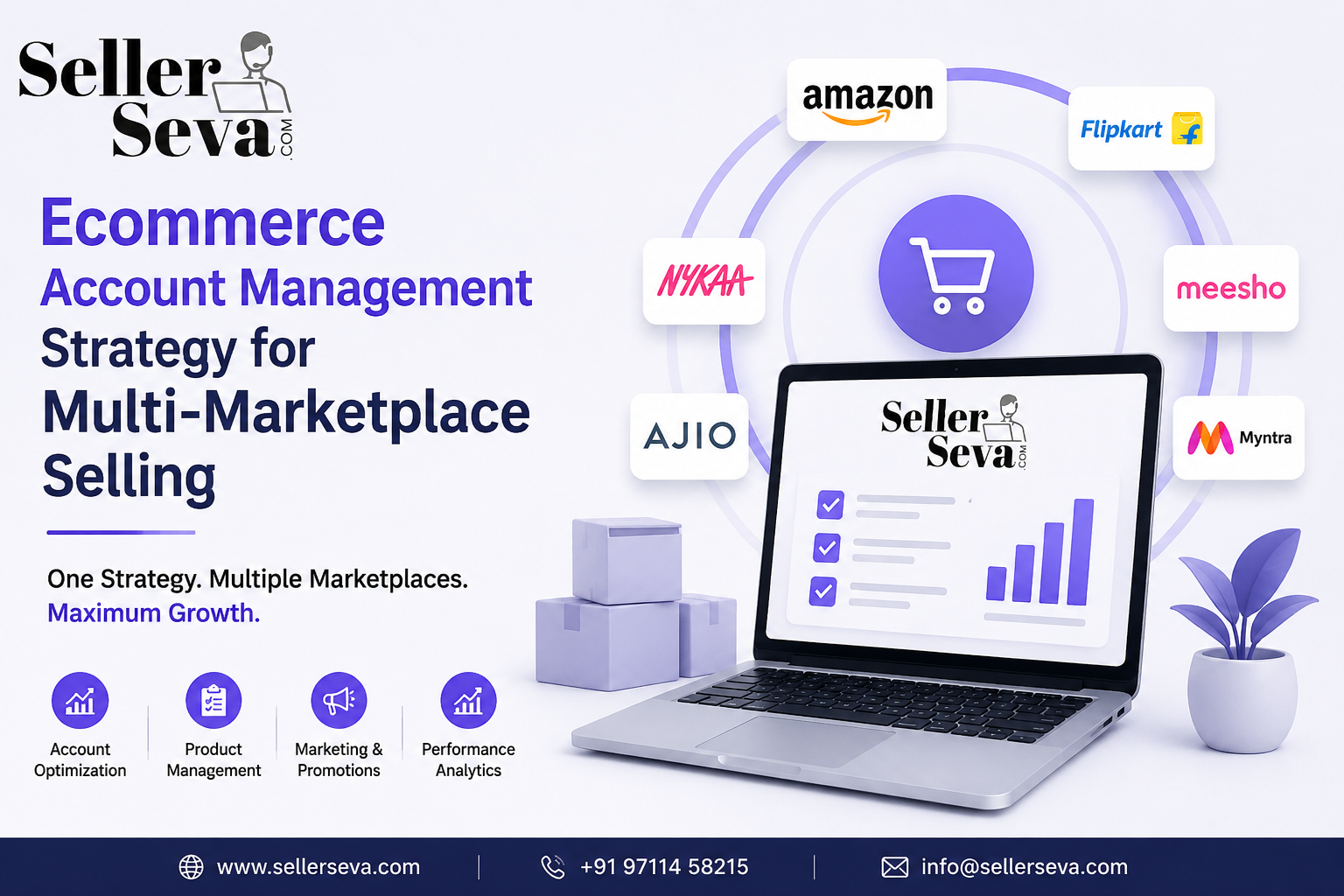 Ecommerce strategy for multi-marketplace selling