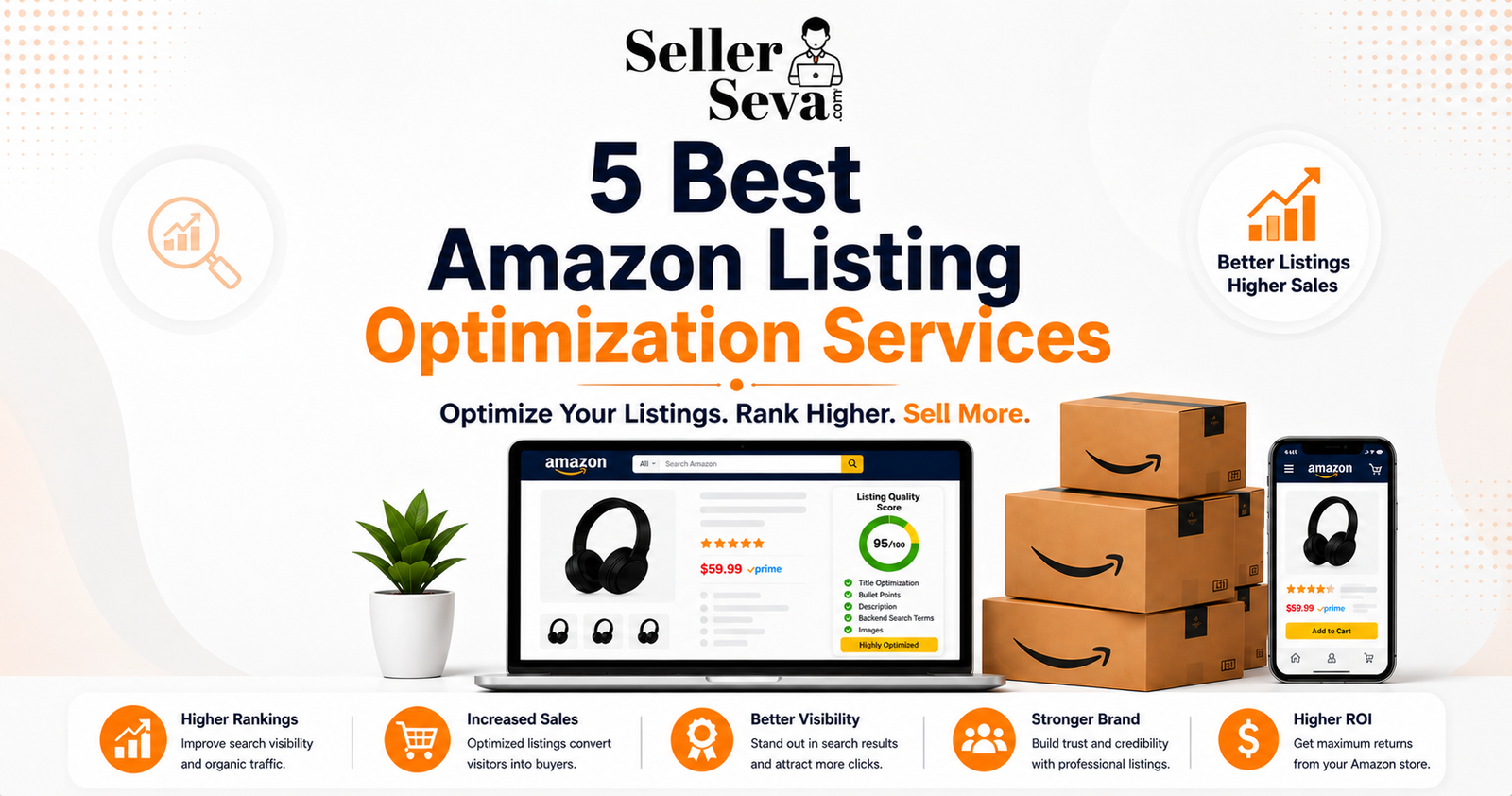 Amazon Listing Optimization Services