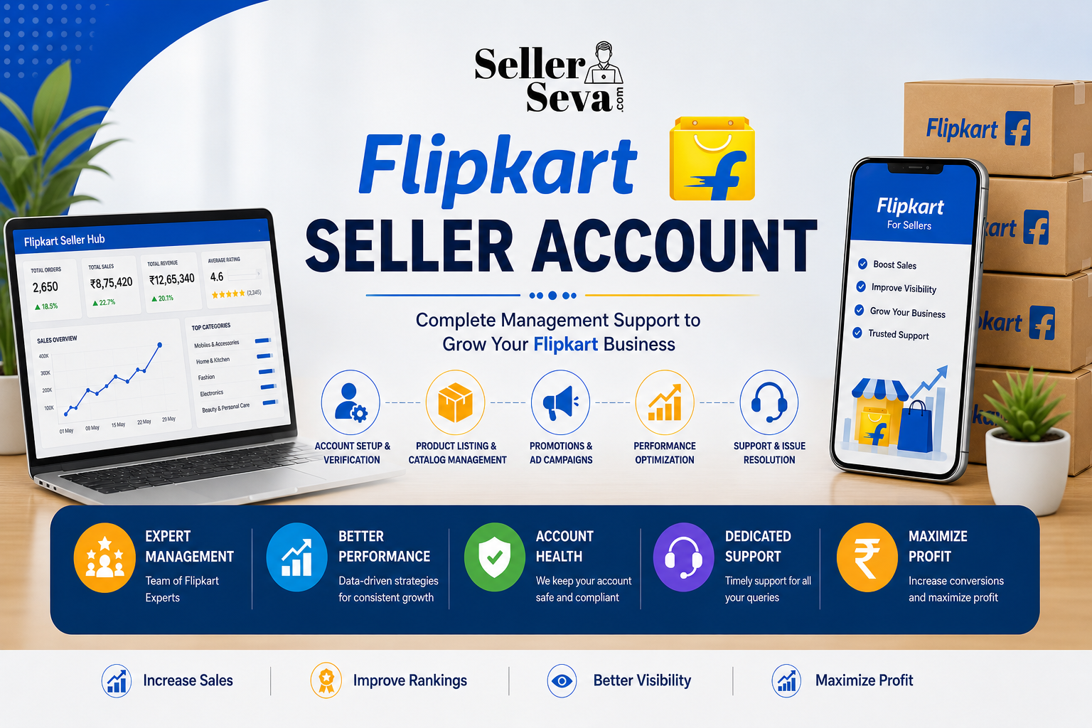 Flipkart Seller Account