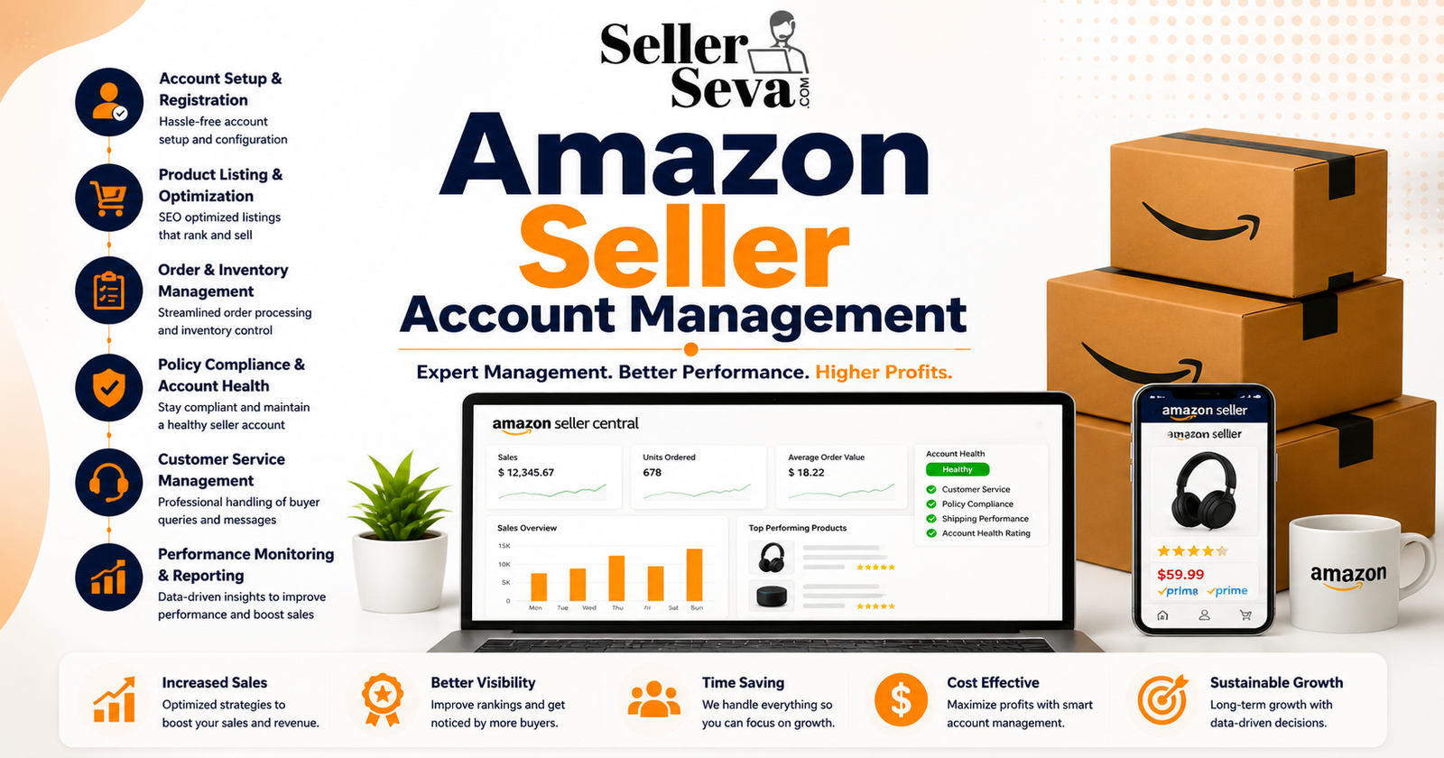 Amazon Seller Account Management