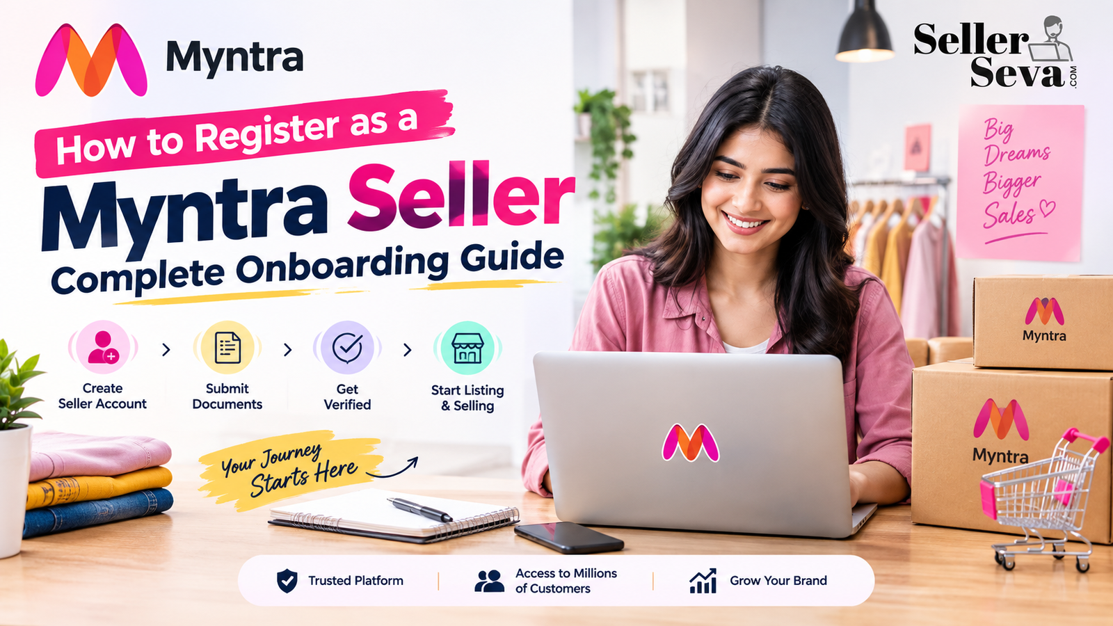 Myntra seller registration