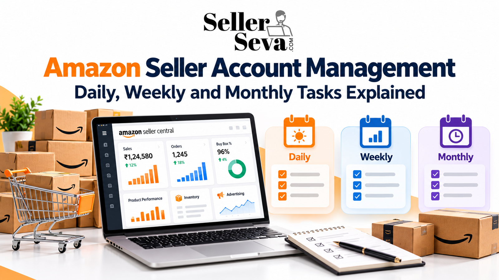 amazon seller account management