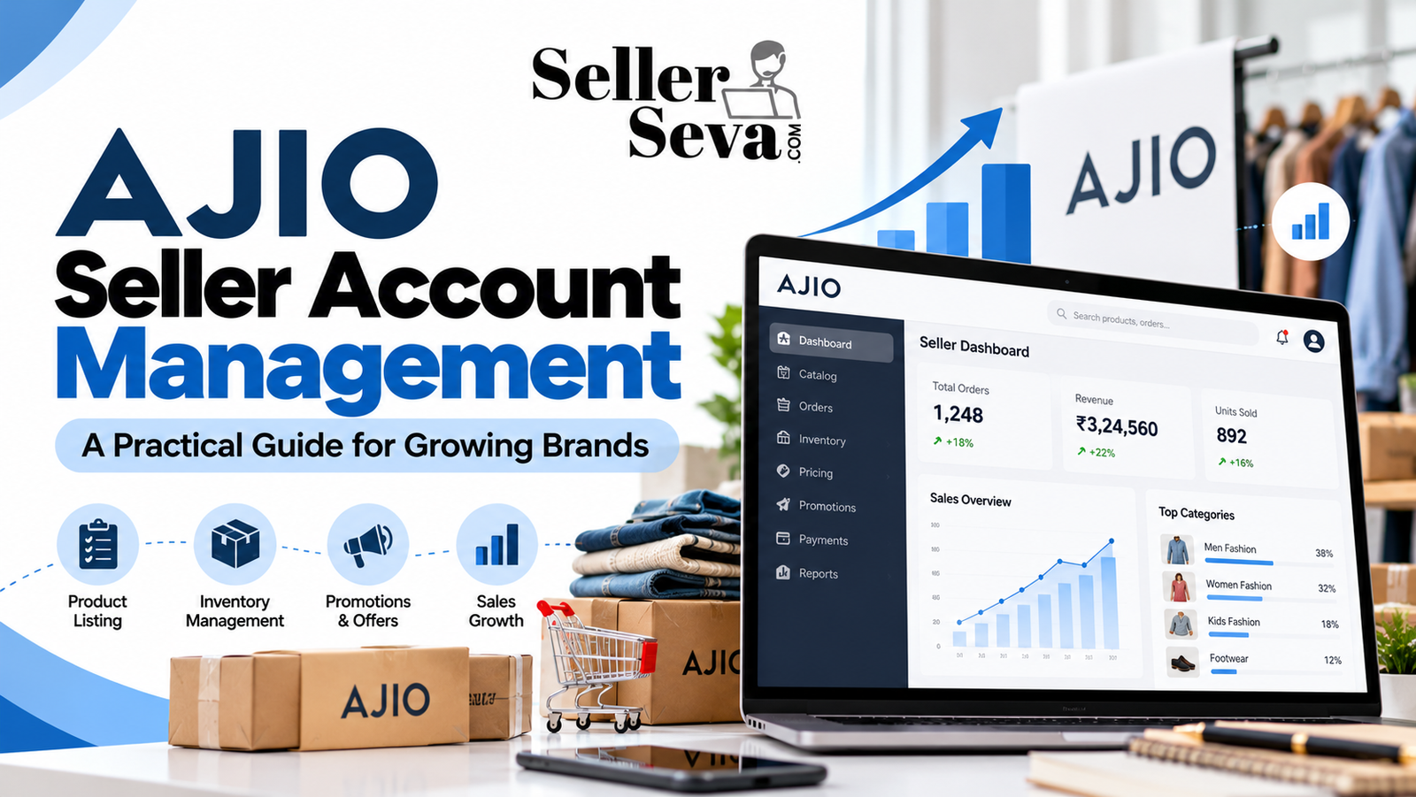 AJIO seller account management